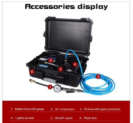 Tragbarer 12-Volt-Luftkompressor mit 62A-Motor und 4,5 CFM bei 30 PSI für die Aufblasung von schweren Reifen